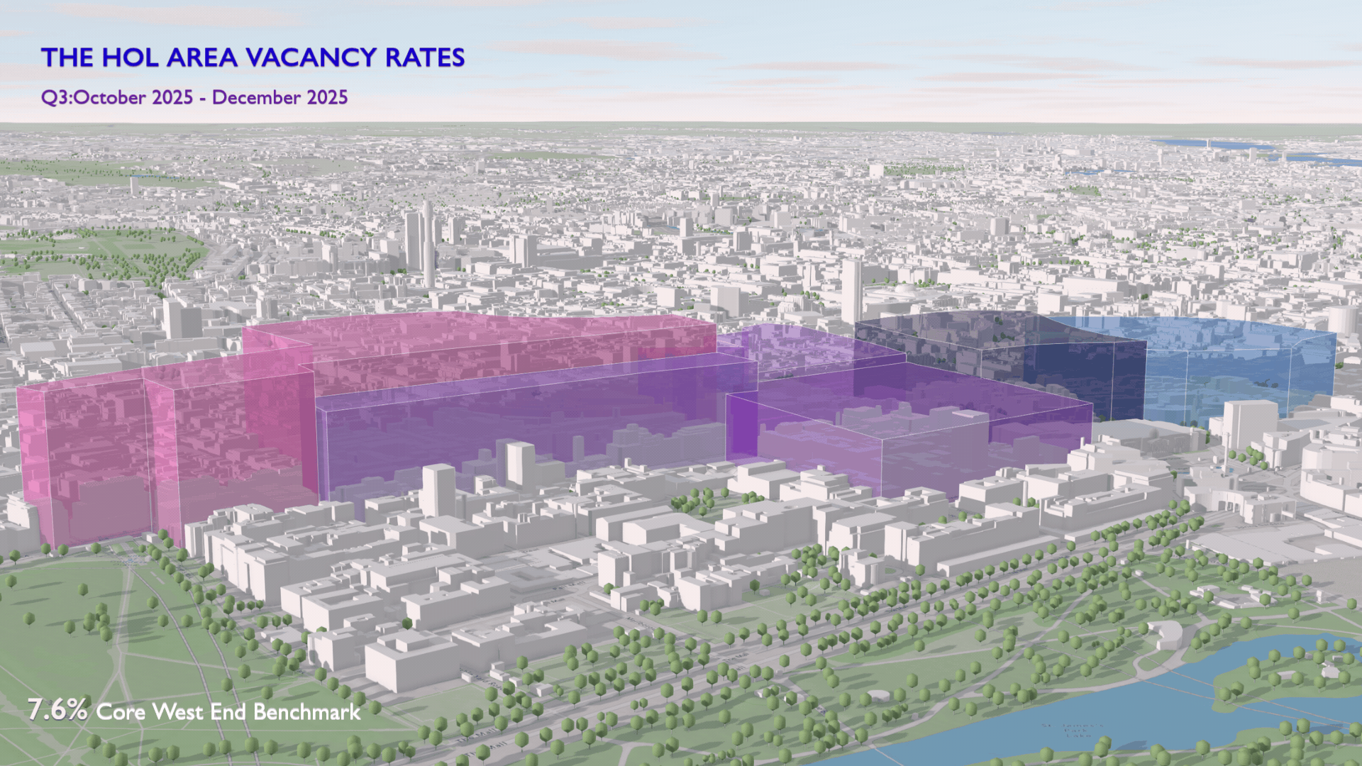 Quarterly real estate