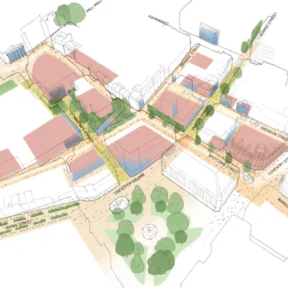Arts Quarter Map